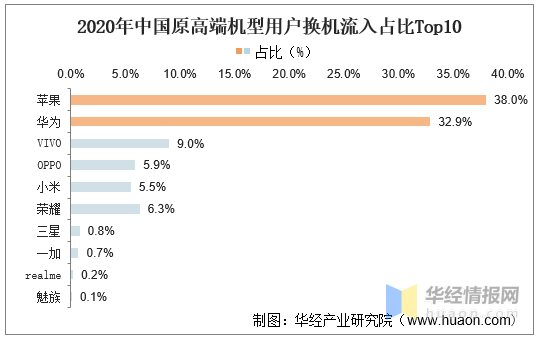 新奥天天免费资料公开,精细策略分析_苹果52.472