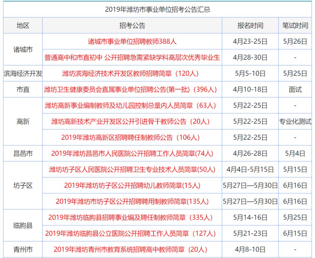 香港资料大全正版资料2024年免费,全局性策略实施协调_创新版51.543