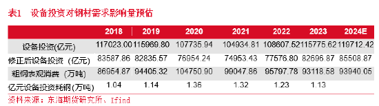 2024新澳今晚开奖结果资料查询,创新计划分析_Device95.821