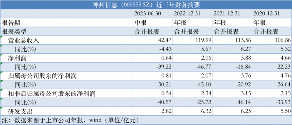 新奥2024年免费资料大全,适用计划解析_苹果85.631