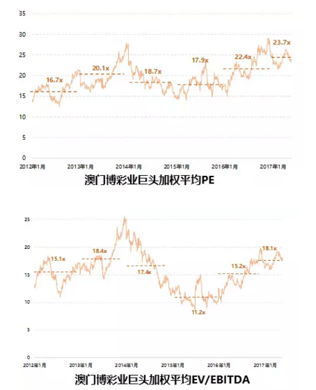 澳门天天六开彩正版澳门,新兴技术推进策略_SHD15.162