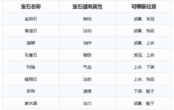 2024年12月6日 第68页