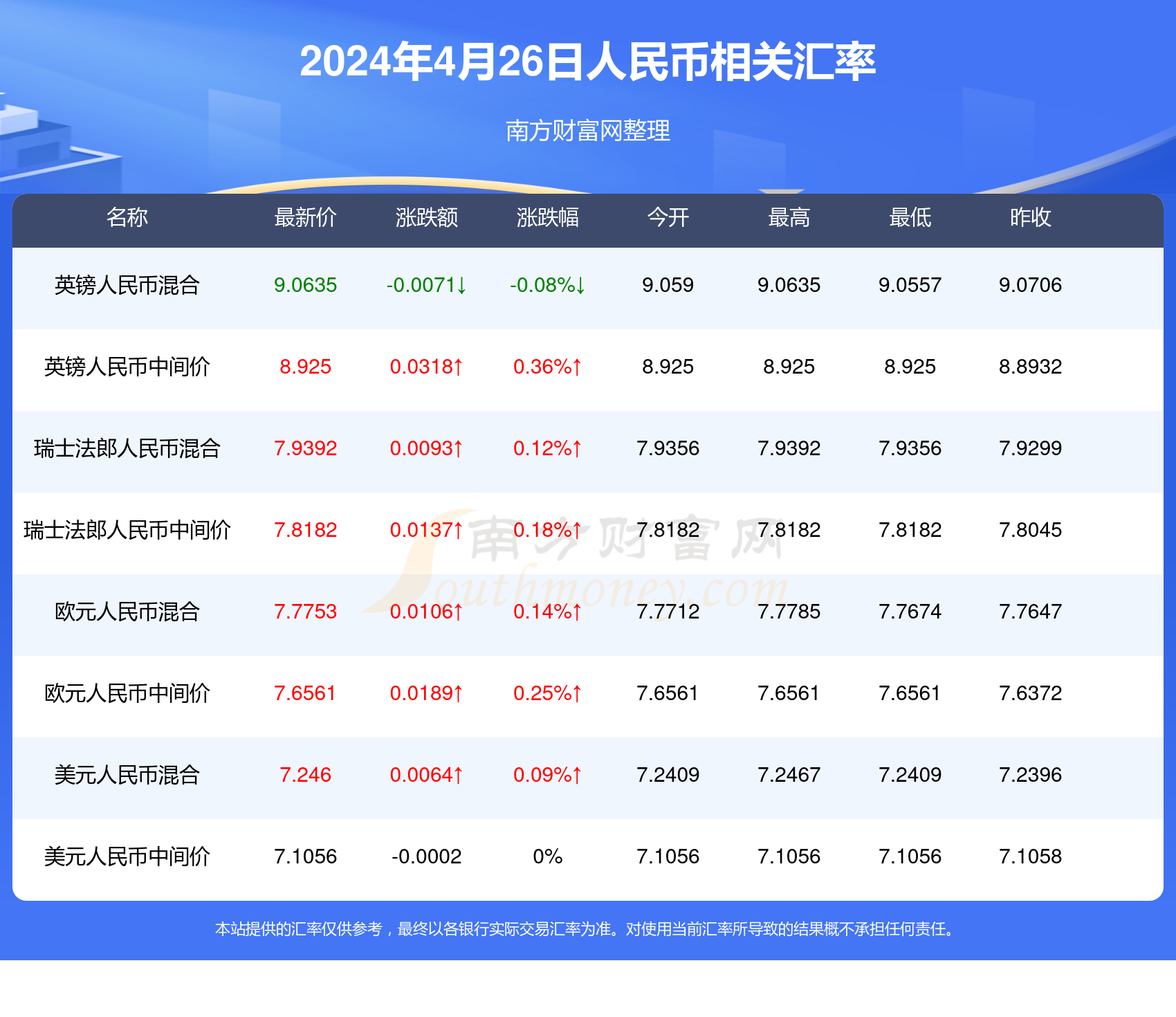 2024年新澳门天天开奖免费查询,定性分析解释定义_Plus77.901