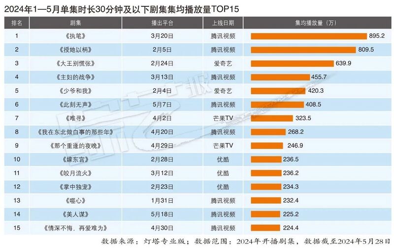 2024年新澳门夭夭好彩,快速响应计划解析_SE版78.285