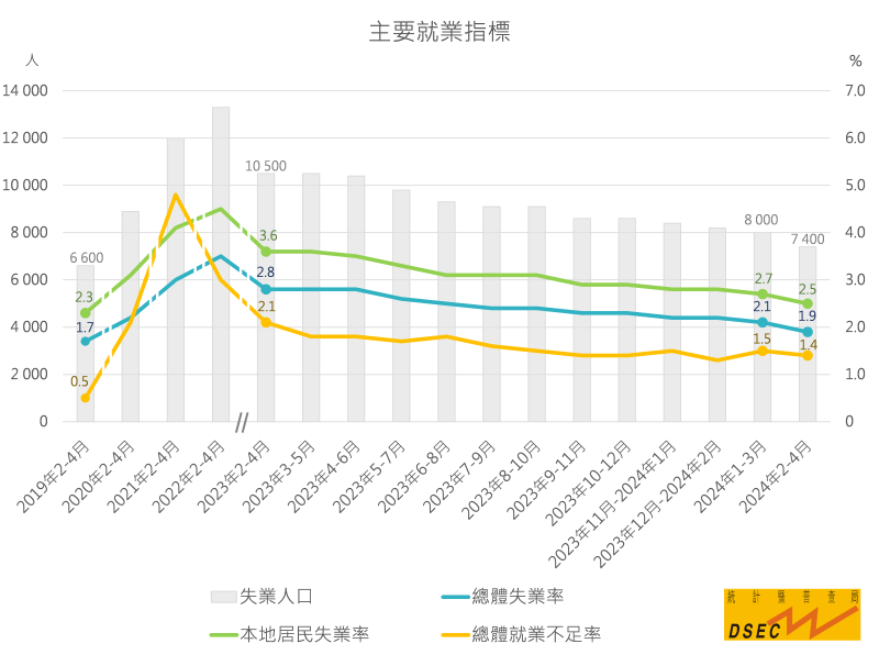 2024年澳门精准免费大全,综合性计划评估_战斗版96.324