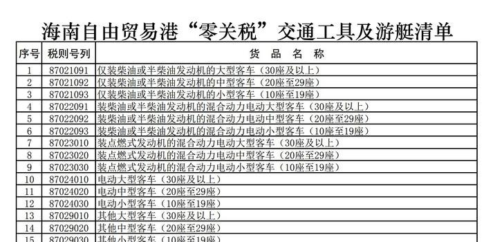 2024年澳门特马今晚开奖结果,国产化作答解释落实_工具版84.281