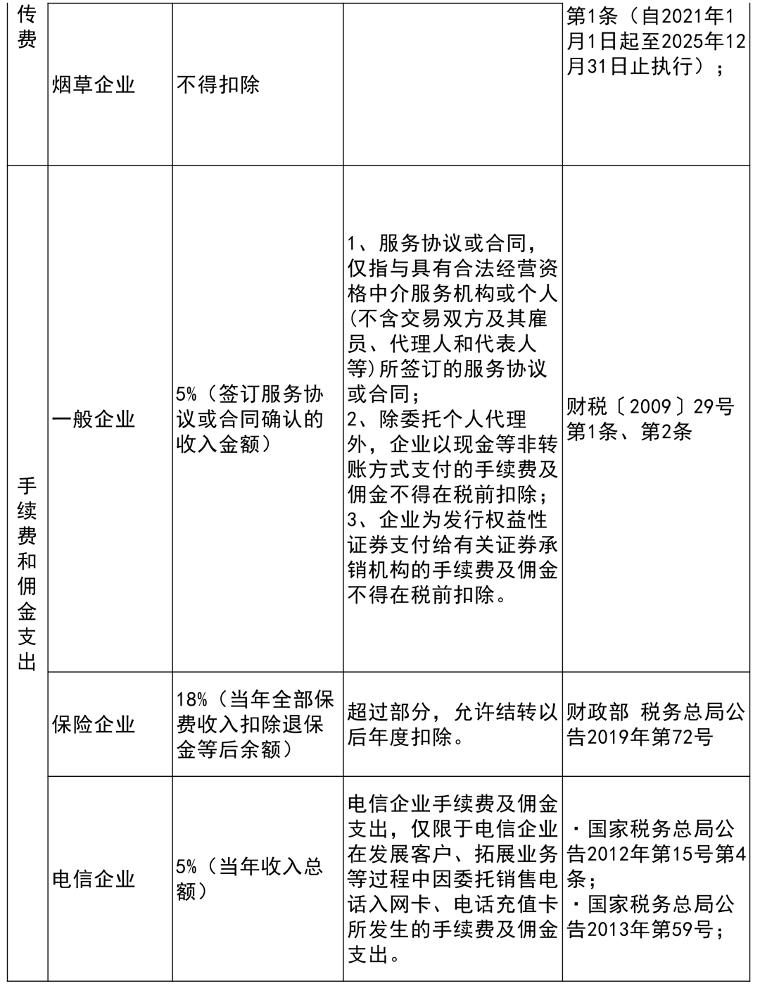 2024新澳最准最快资料,专业说明解析_AR版56.261