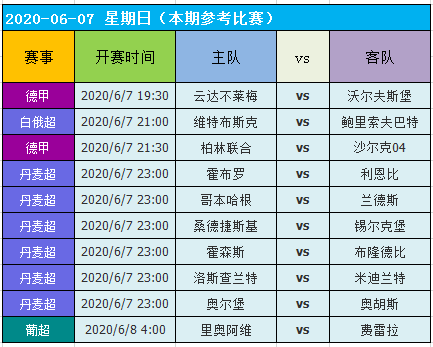 2024澳门天天开好彩,市场趋势方案实施_vShop22.97