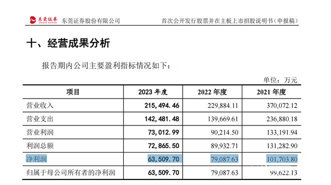 2024年新澳门今晚开奖结果2024年,预测解读说明_36074.23