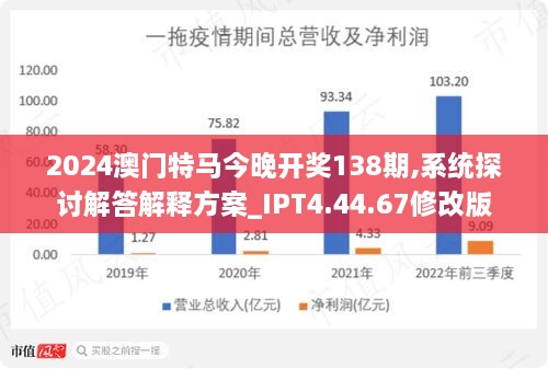 2024澳门特马今晚开,符合性策略定义研究_nShop11.969