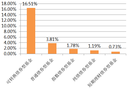 2024年12月6日 第48页