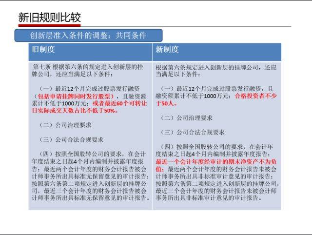 新澳精准资料免费提供,重要性解释落实方法_至尊版41.463