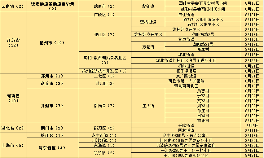 新澳门精准四肖期期中特公开,实地计划验证策略_增强版41.664