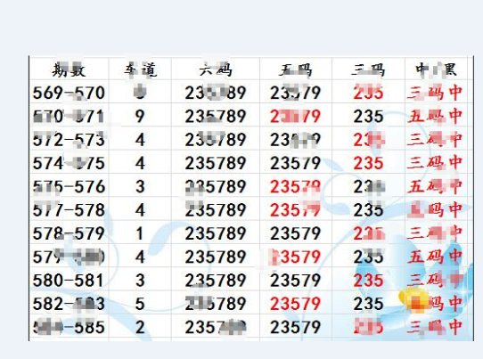 香港+六+合+资料总站一肖一码,动态调整策略执行_户外版47.377