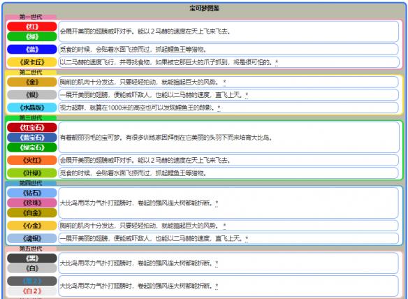 新澳天天开奖资料大全最新54期129期,数据资料解释落实_R版61.665