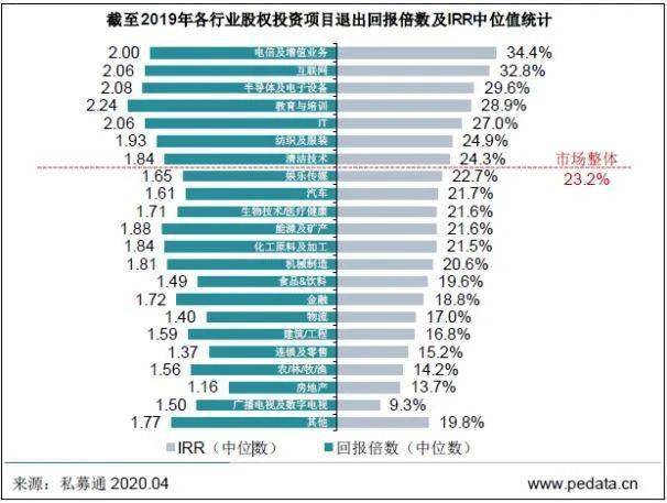 第1242页