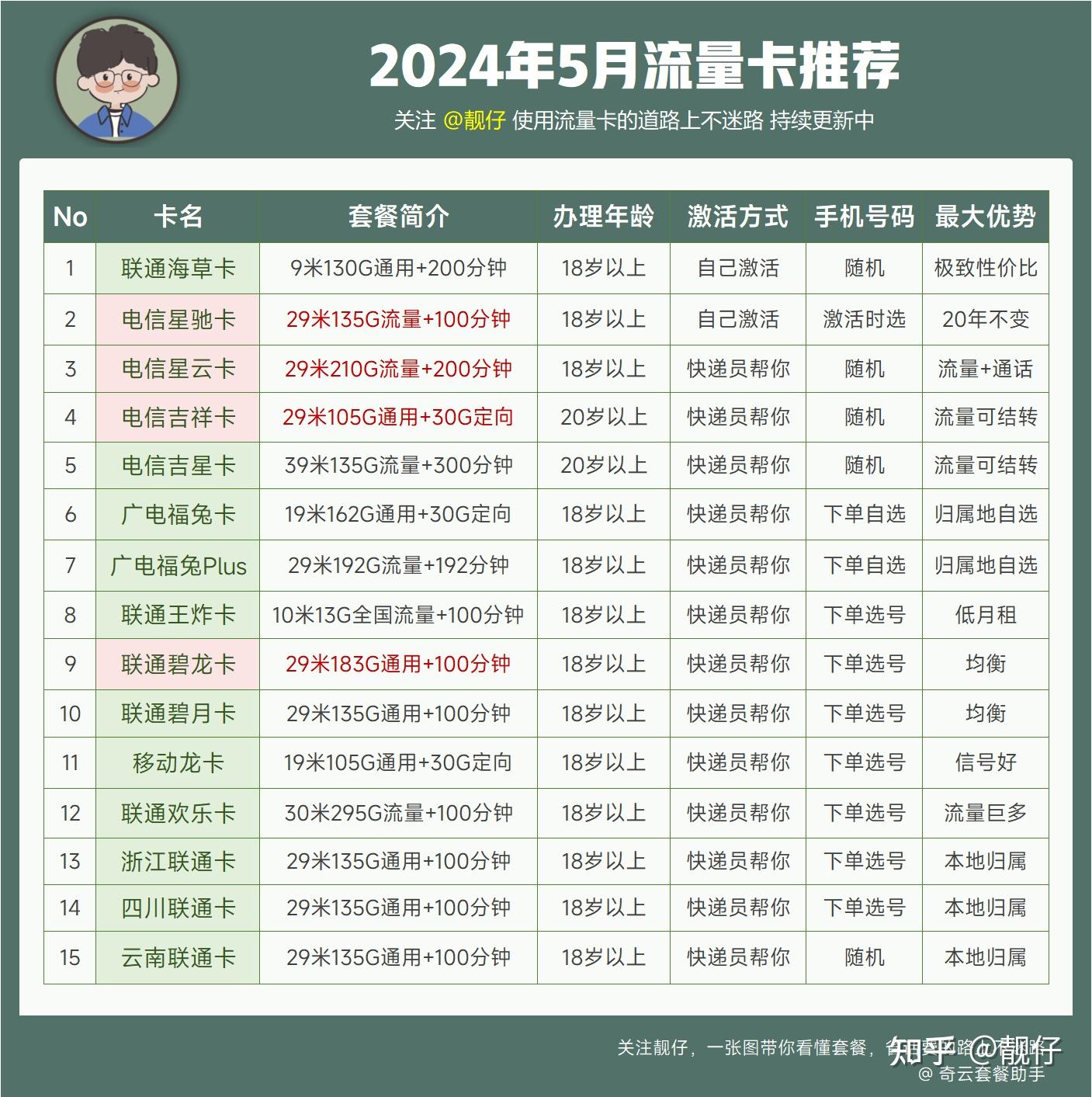 新澳门二四六天天开奖,专业调查解析说明_视频版28.693