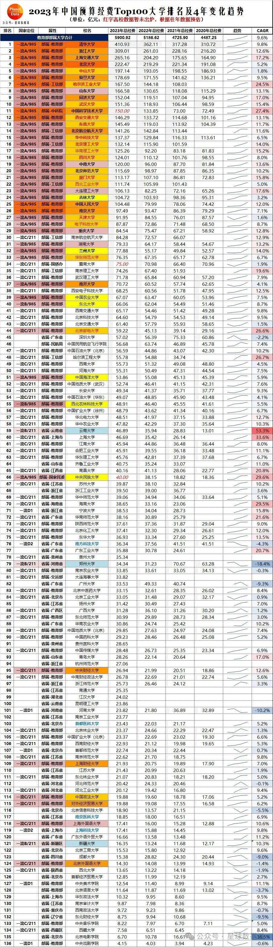 2024澳门六开彩开奖结果查询,数据解答解释落实_4K版84.985