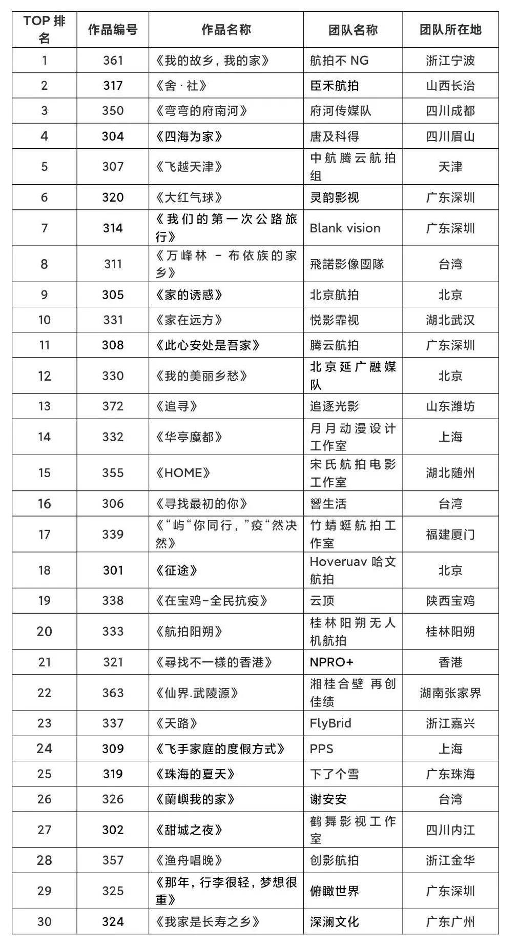 2024年12月7日 第76页