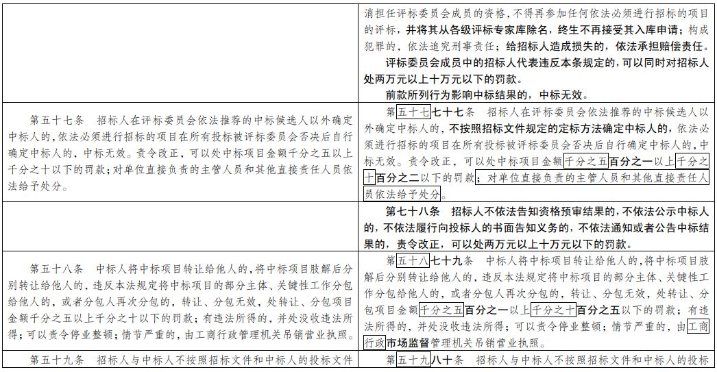 新澳门免费原料网大全,数量解答解释落实_bundle58.834