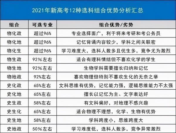 新澳门2024历史开奖记录查询表,现状解答解释定义_领航版99.57.31