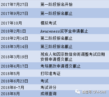 2024年正版资料全年免费,重要性方法解析_模拟版57.377