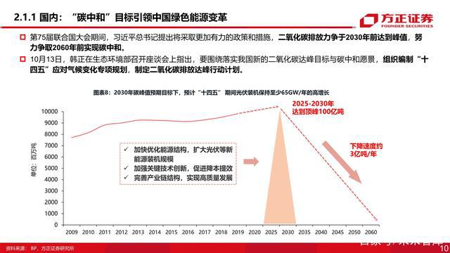 新澳2024资料大全免费寥若星辰,整体规划执行讲解_投资版70.452