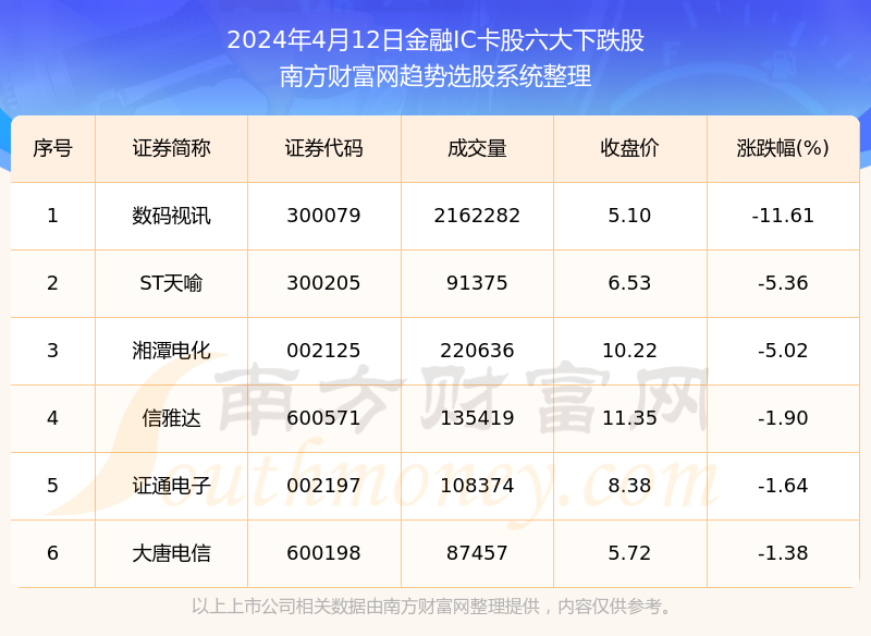 2024年新澳资料免费公开,数据解答解释定义_进阶款87.810