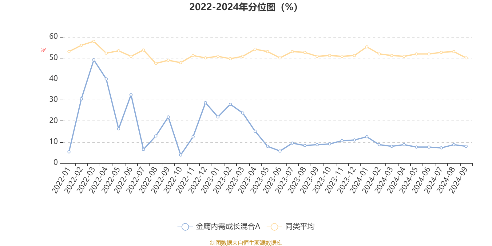 2024澳门今晚开奖结果,最佳精选解释落实_RX版55.442