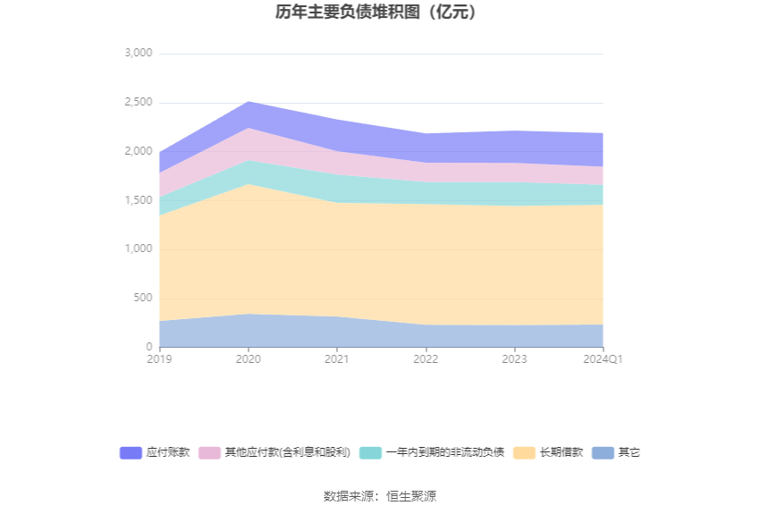 2024天天开彩资料大全免费,数据驱动方案实施_Mixed19.297