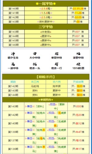 新澳门四肖三肖必开精准,适用计划解析方案_FHD81.212