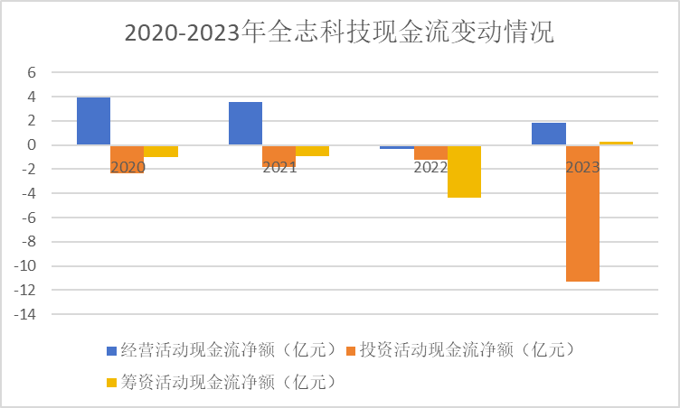 2024新澳门今晚开特马直播,科学数据解释定义_WP版31.146