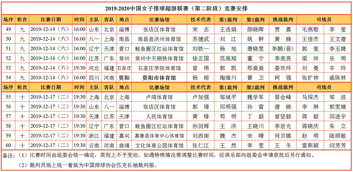 澳门六开奖结果2024开奖记录今晚直播,持久性执行策略_X版48.54