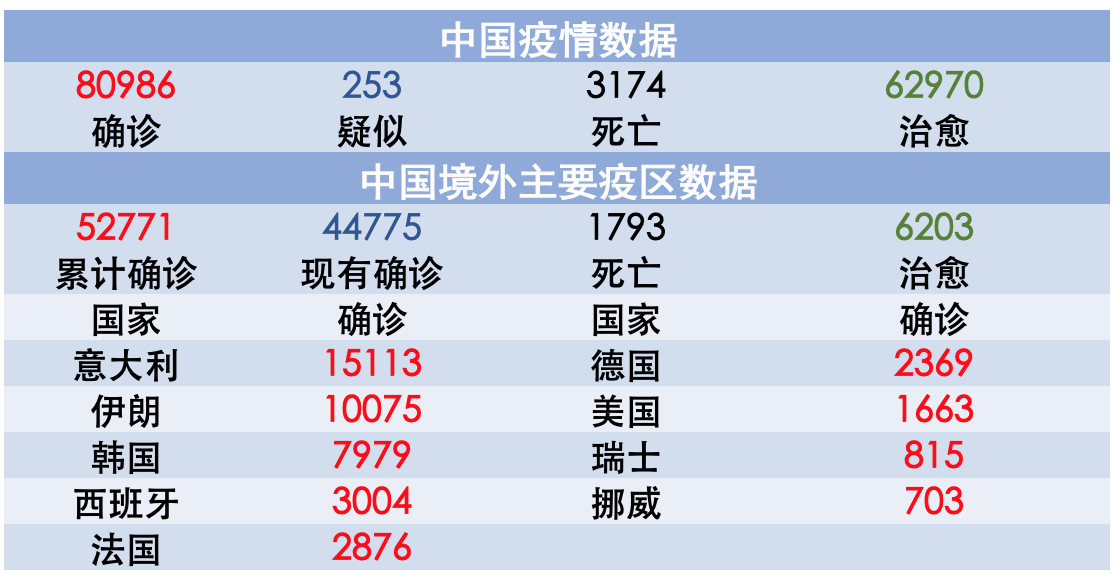 新澳好彩资料免费提供,现状解答解释定义_潮流版22.898