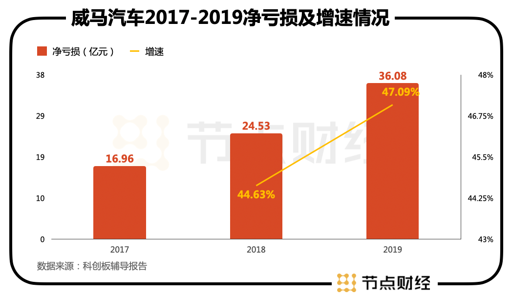 2024新澳门今晚开特马直播,高效设计实施策略_策略版24.443