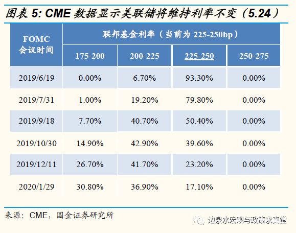 2024年新澳门开码结果,精细定义探讨_P版19.659