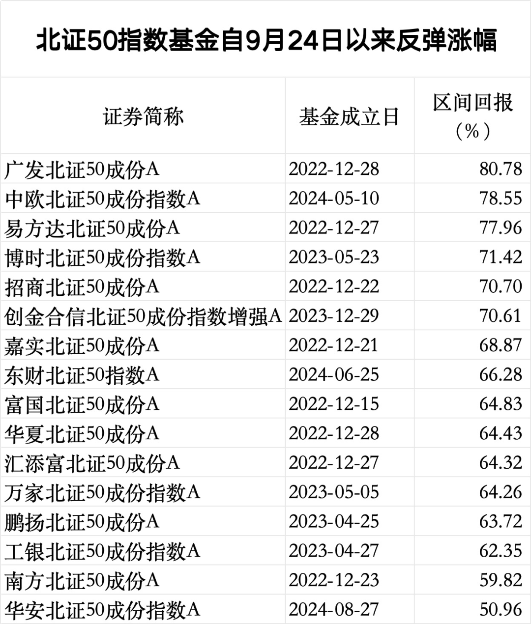 新奥门全年免费资料,收益成语分析落实_3D74.534