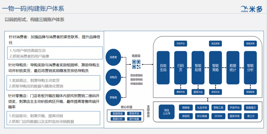 一肖一码一特,数据导向执行解析_pro41.359