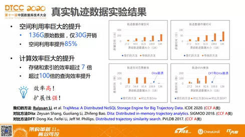 2024年新澳门开奖结果查询,效率资料解释落实_Lite81.421