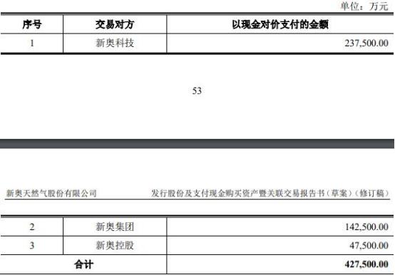 新奥2024今晚开奖结果,专业评估解析_复古款84.650