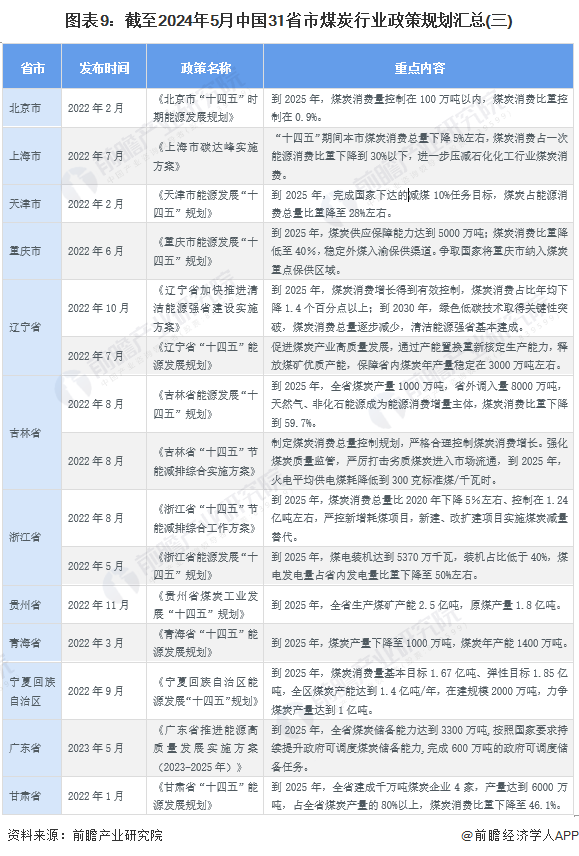 2024年12月8日 第52页