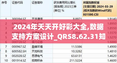 2024年天天开好彩大全,快速设计响应计划_复刻款44.199