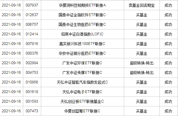 香港4777777开奖记录,仿真技术方案实现_FHD版75.944