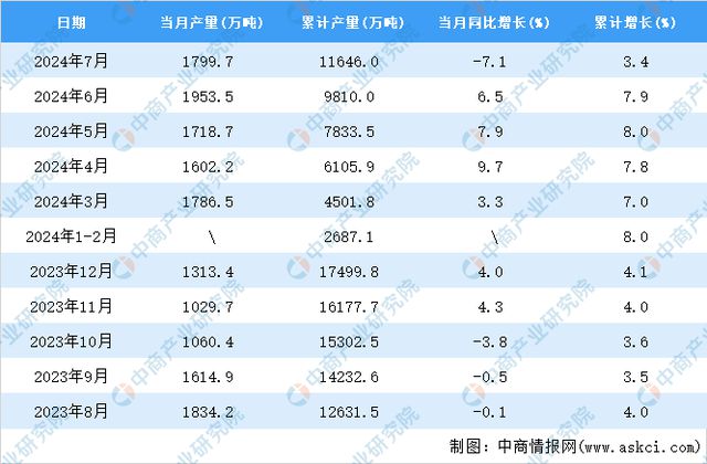 2024年香港正版资料免费大全图片,最新正品解答落实_投资版70.452