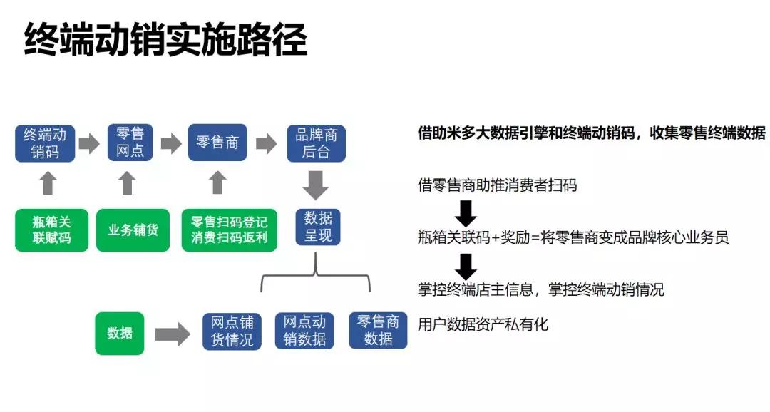 第1163页