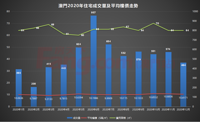 777788888新澳门开奖,数据分析解释定义_V版95.688