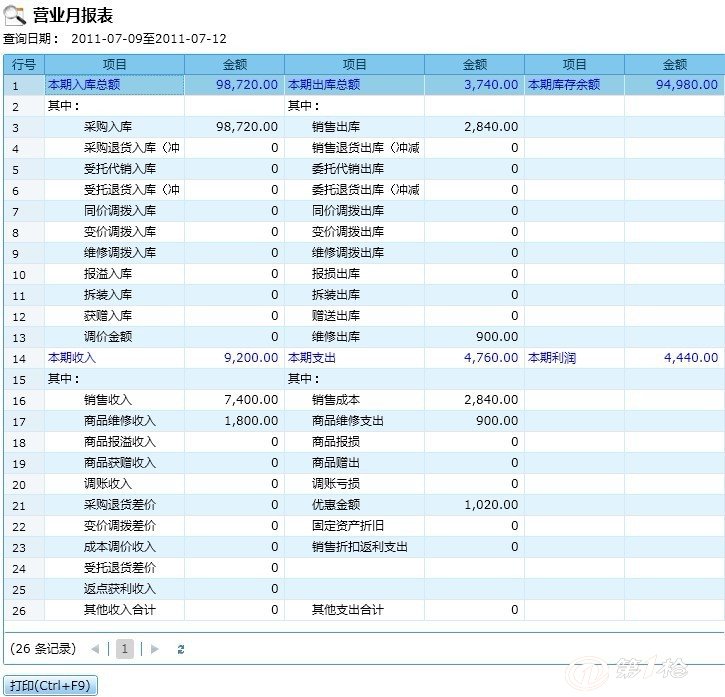 管家婆最准一肖一特,机构预测解释落实方法_Prestige10.761