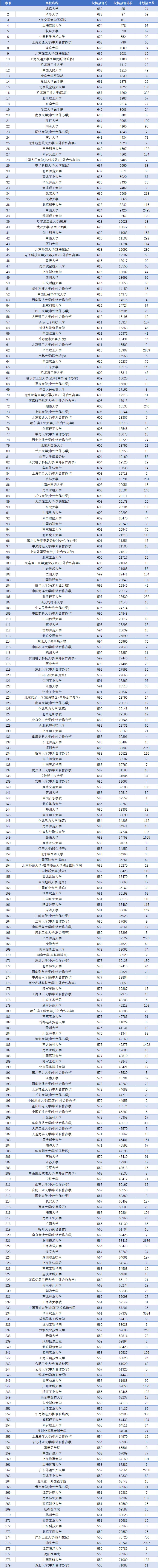 新澳2024今晚开奖结果,实效设计计划解析_基础版86.644