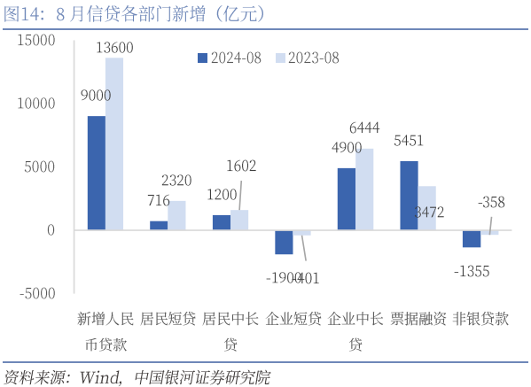 2024年12月8日 第19页