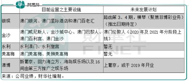 2024今晚澳门特马开什么码,准确资料解释落实_Z48.787